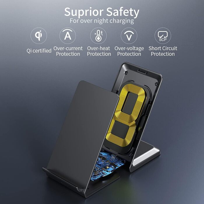 Бездротові зарядні станції BHHB 2 шт. 15W, сумісні з Samsung Galaxy, iPhone, Google