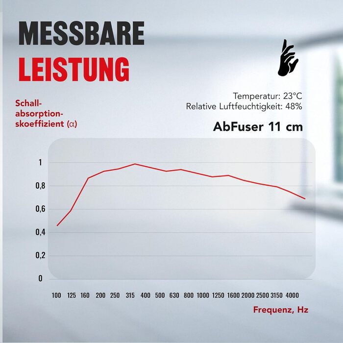 Акустична панель Addictive Sound AbFuser Wood для шумоізоляції, дерев'яна панель для студії, дому та офісу, 100x50x11,5 см, коричнева