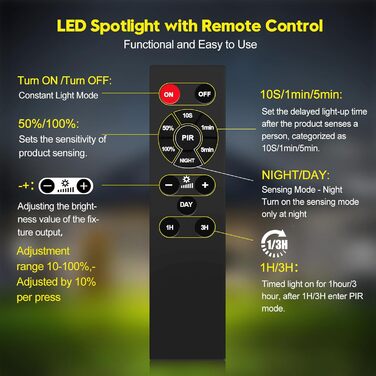 Viugreum 200W LED Floodlight with Motion Sensor 20000lm Outdoor IP66 Waterproof Spotlight 6500K Outdoor Light Cold White Floodlight Outdoor Spotlight for Garden