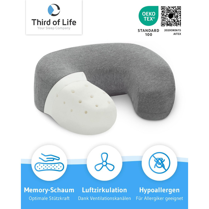 Ортопедична подушка для шиї RONDAR з ергономічної піни Memory Foam для подорожей літаком і авто, з дихаючим чохлом, проти болю в шиї