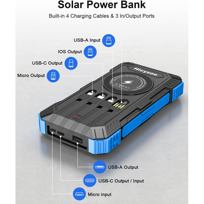Сонячний павербанк 26800 mAh з 4 кабелями, USB-C, Qi, LED-ліхтарик, для телефонів, планшетів та кемпінгу