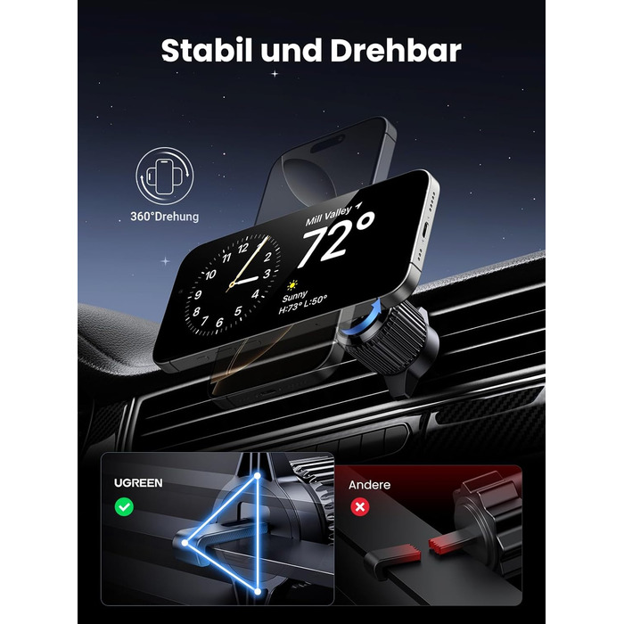 Автотримач для телефону UGREEN з MagSafe та зарядкою 15W (1M кабель) - сумісний з iPhone 17/17 Pro/17 Pro Max/16/15/14/13