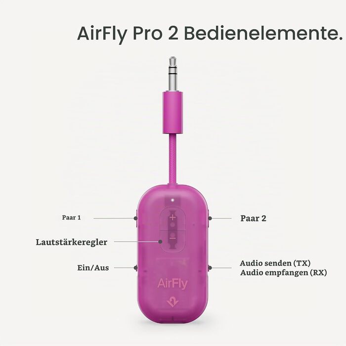 Bluetooth-трансмітер та ресивер Twelve South AirFly Pro 2 для AirPods та навушників, Fuchsia Ice