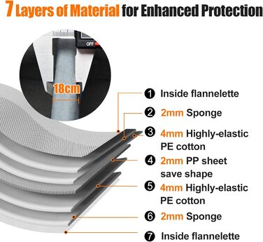 Кришка-органайзер для камери: для DSLR, беззеркальних та компактних камер, білий (рожевий, L)