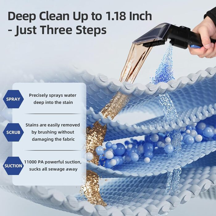 Пристрій для чищення м'яких меблів Slevoo 450W: мокрий/сухий пилосос з миючим засобом для килимів, диванів, меблів та авто