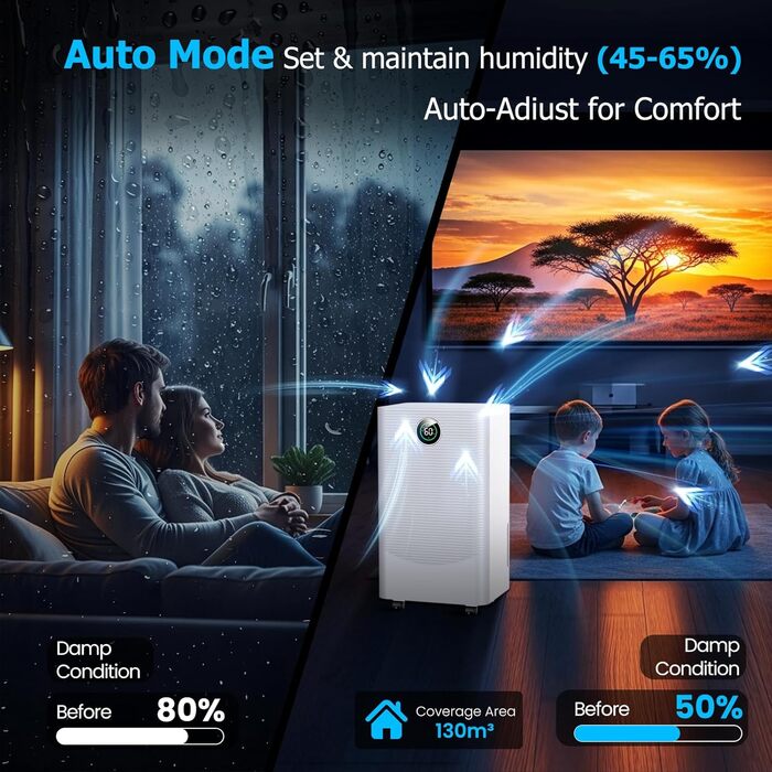 Електричний осушувач повітря 20л/день з датчиком вологості та LED дисплеєм, таймером, 3 режими, для спальні, офісу, підвалу, безперервна подача, білий A-20l-white