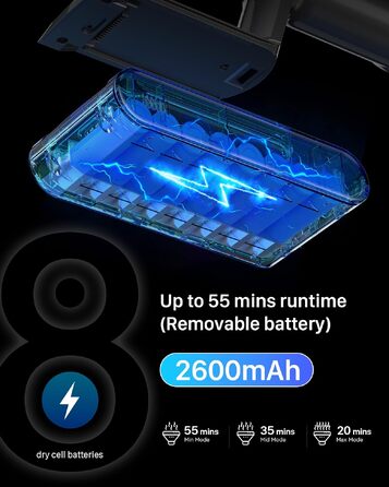 Акумуляторний вертикальний пилосос для дому 45K Pa, 550W, 65 хв, з HEPA-фільтром, LED-підсвіткою та антизаплутувальною щіткою для килимів та твердих підлог, фіолетовий
