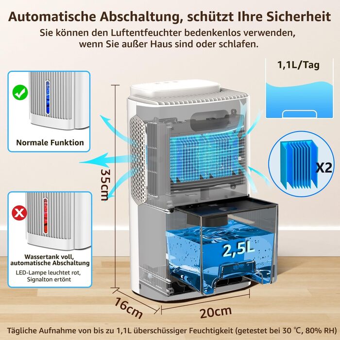 Електричний осушувач повітря KNKA, 1.1 л, тихий (28dB), для дому, ванної, підвалу, з автовимкненням та нічним режимом, кольорове нічне підсвічування (білий)