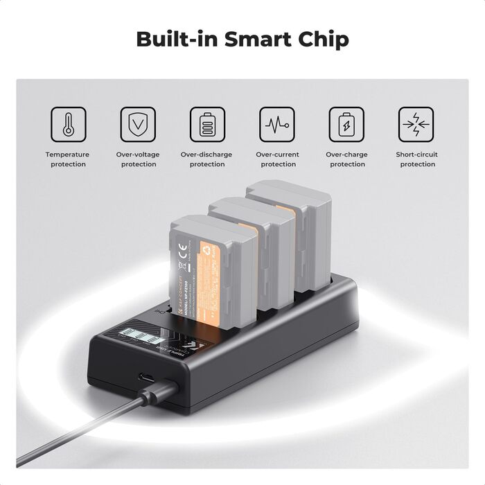 Зарядний пристрій K&F CONCEPT NP-FZ100 для камер Sony: A7iii, A7iv, A7Rv, A6700, A6600, A9, A1, FX3, FX30, ZV-E1 з LCD дисплеєм (3 слоти)