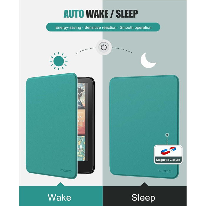 Чохол для Kindle Paperwhite 2024 (12-го покоління) та Kindle Colorsoft Signature Edition 2024 MoKo, Denim Green, з авто-ввімкненням/вимиканням