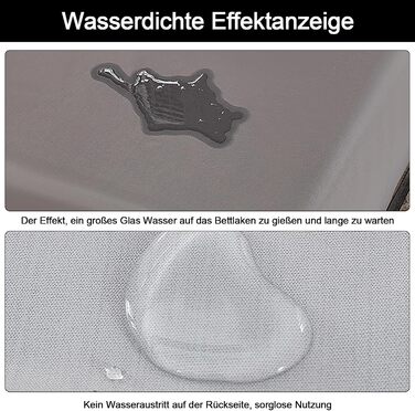 Водонепроникний килимок для собак Menayoda 200 x 230 см. Захист диванів та ліжок від бруду та сечі. Антиковзаюча, миюча підстилка для собак та котів.