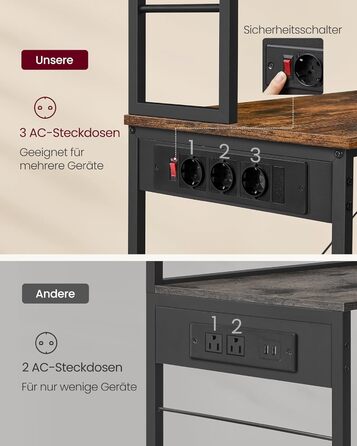 Стелаж кухонний VASAGLE з розетками, 6 полиць, гачки, сталевий каркас, 40x60x167 см, золотий дуб + білий