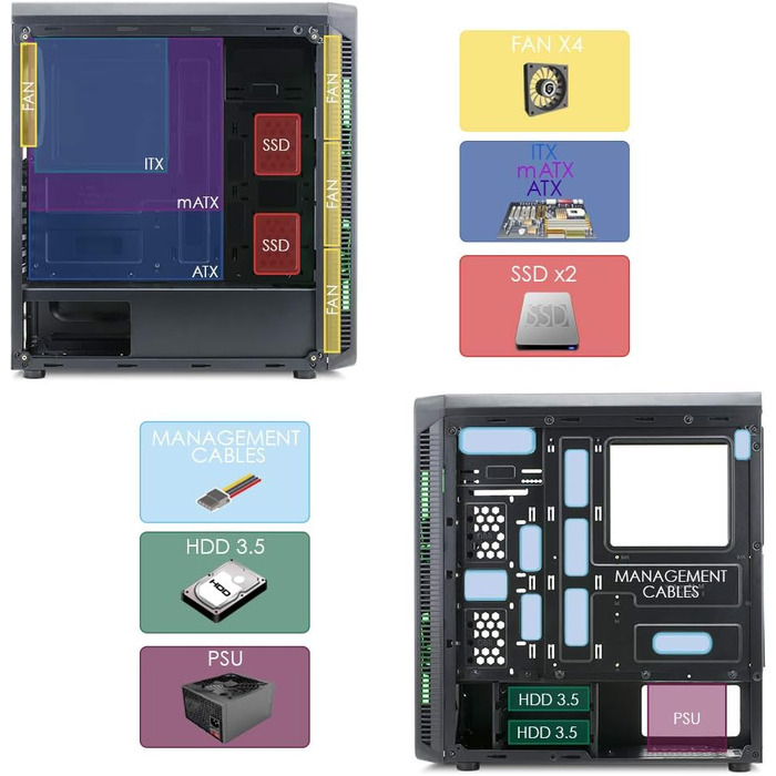 Комп'ютерний корпус EMPIRE GAMING Warmachine - середній ATX корпус з 4 тихими вентиляторами та RGB підсвічуванням