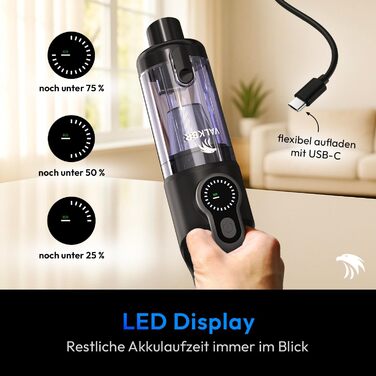 Акумуляторний пилосос ручний Mastergrip Anthrazit [ТЕСТ-ПЕРЕМОЖЕЦЬ] 80000 об/хв, 2-в-1, HEPA-фільтр, для дому та авто