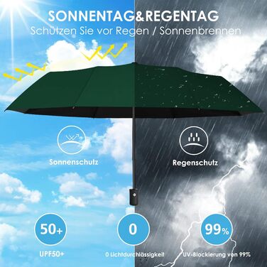 Зонт від сонця та дощу 42/46 дюймів, штормовий, автоматичний, з 8 ребрами для чоловіків та жінок (темно-зелений)