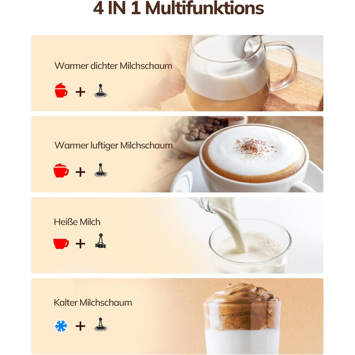 Електричний піноутворювач для молока Morpilot, 650W, нержавіюча сталь, 240мл, для гарячого та холодного молока, шоколаду, миється в посудомийній машині