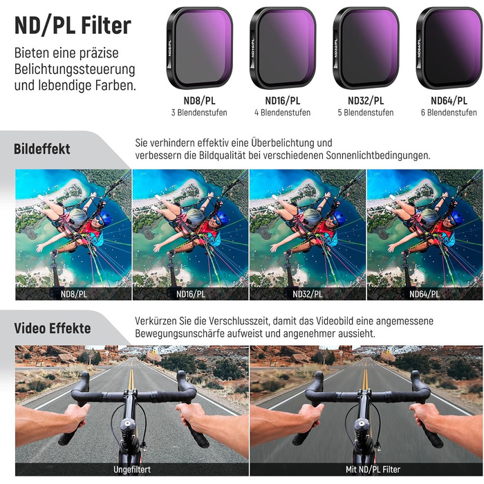 Набір фільтрів ND та CPL NEEWER для Insta360 Ace Pro: ND16, ND32, ND64, CPL – 4 шт.