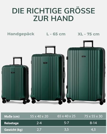 Набір валіз FERGÉ 3 шт. з жорстким корпусом, TSA-замком, Канни. Валіза-тролей, набір (Ручна поклажа, L, XL). 3 шт. валізи з жорсткого корпусу, роликові валізи, 4 м'яких роликів - дуже міцний валіза з полікарбонату. Колір: смарагдовий
