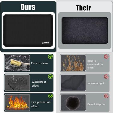 Термостійкий килимок для фритюрниці, захист робочої поверхні, силіконовий, чорний, 60*40 см (2 шт.)