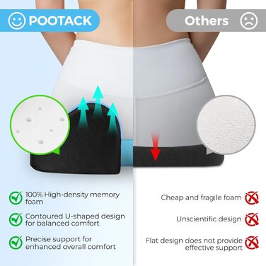 Подушка для офісного крісла POOTACK з піни Memory Foam, синя: для офісу, авто, дому, з ручкою, антиковзка