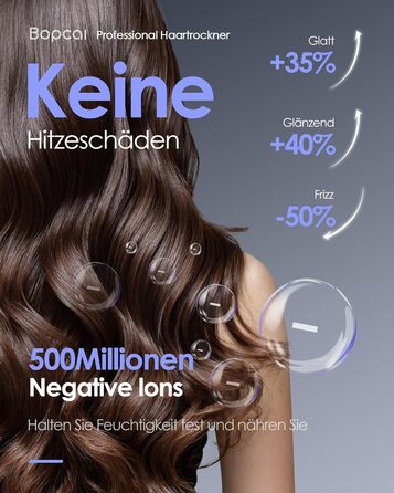 Іонізатор волосся Bopcal, 160000 об/хв, 500 млн іонів, з насадкою-дифузором, професійний фен для дому, салону, подорожей, 12 режимів, чорний