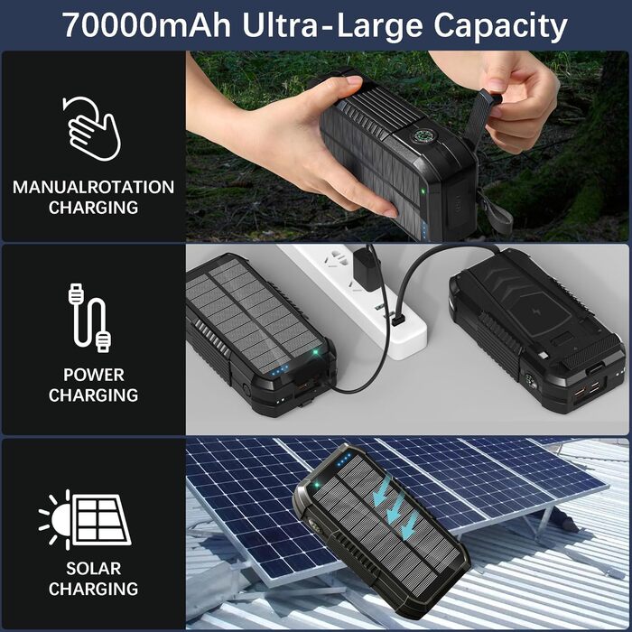 Портативний зарядний пристрій Solar Powerbank 70000mAh з сонячною панеллю, PD 30W, USB-C, 3.0A, інтегрованим кабелем, бездротовою зарядкою 15W, ручним генератором, LED-індикаторами, ліхтариком, для смартфонів, чорний
