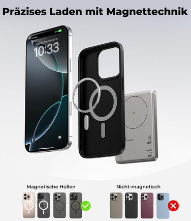 Power Bank KU XIU Magsafe 5000mAh: Тонкий, з підтримкою MagSafe, з кільцем для кріплення, PD 20W, для iPhone 17/16/15/14/13/12 (Титан)