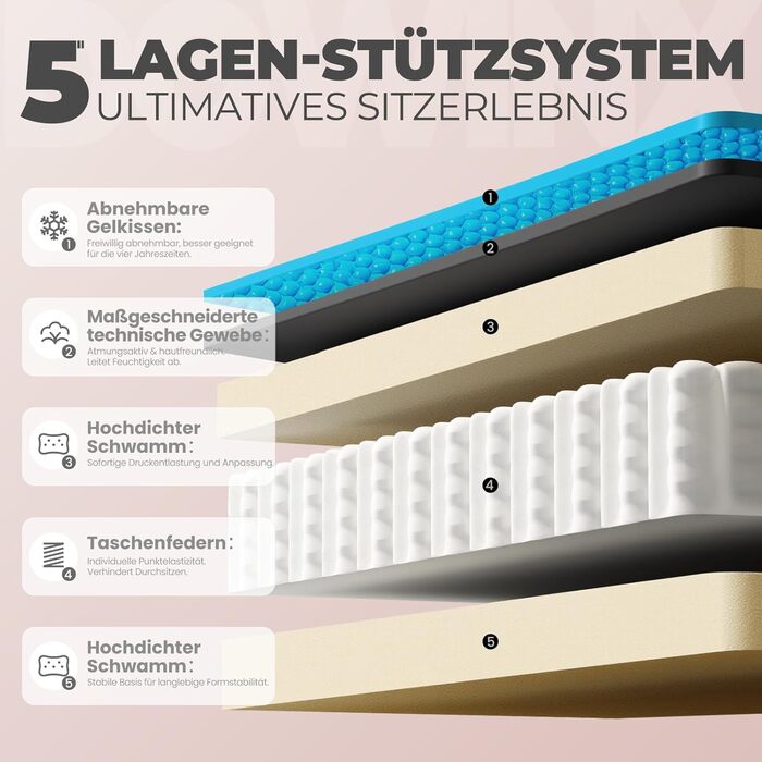 Ігровий крісло Dowinx з тканини, масажний крісло з підніжкою, ергономічне, для PC, геймінгу, офісу, 150 кг, рожево-білий