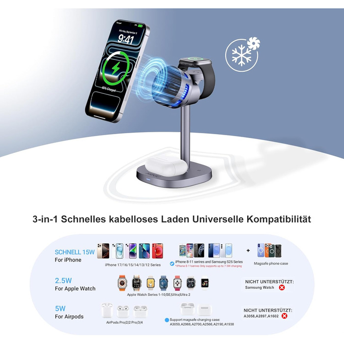 MOGU Бездротова зарядна станція 3-в-1 з магнітною фіксацією та охолодженням TEC, 15W, сумісна з MagSafe iPhone 12-17, Samsung S24-S26, Apple Watch, AirPods + адаптер 45W