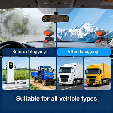 Портативний електрообігрівач для авто, офісу та дому з акумулятором 170W, 2 режими (30-80°C), захист від перегріву та перекидання, з двома акумуляторами