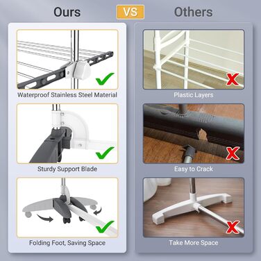 Турбо сушарка для білизни Todeco з нержавіючої сталі, 4 яруси, мобільна, сіра