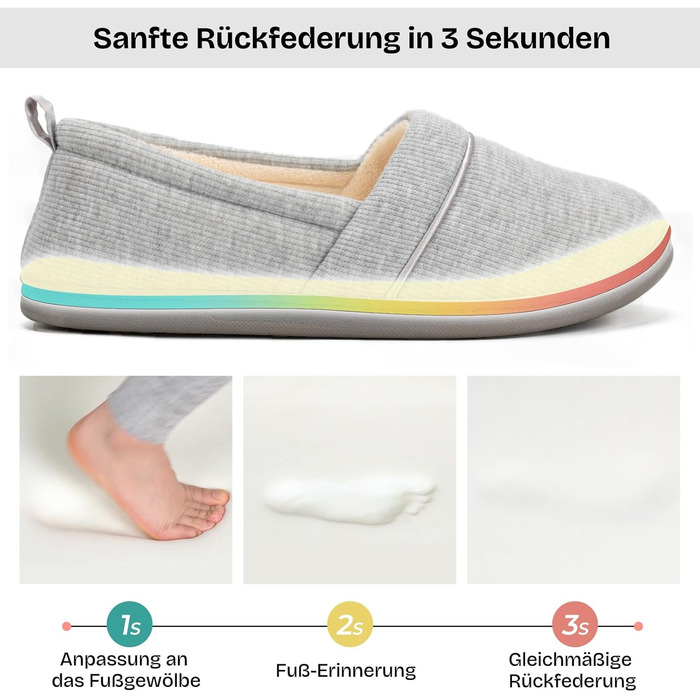 Жіночі домашні тапочки EverFoams з піною з пам'яті, легкі махрові півчобітки з неслизькою гумовою підошвою, сірий колір, розмір 39 EU