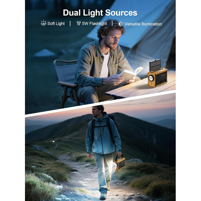 Радіостанція ROCAM на сонячній батареї та з ручним генератором, 12000mAh, AM/FM, LED ліхтарик, USB, SOS, IPX6, для кемпінгу та надзвичайних ситуацій (Жовтий)