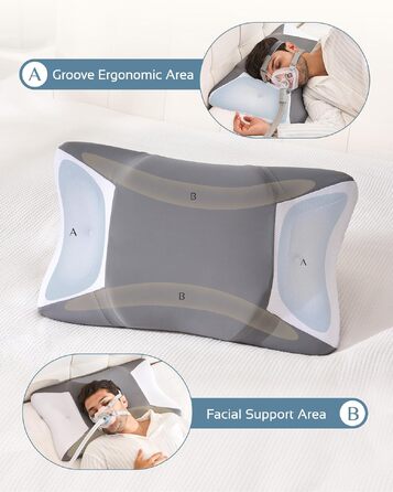 Ергономічна подушка з ефектом пам'яті (Memory Foam) для шиї та голови, дихаюча наволочка, підходить для сну на боці, спині та животі, темно-сіра, 65 x 40 x 9/11 см