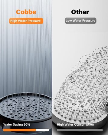 Фільтр для душу Cobbe з шлангом, душова лійка високого тиску з 6 режимами, економна душова лійка з шлангом, ручна лійка з фільтром від накипу для жорсткої води, хлору, чорна