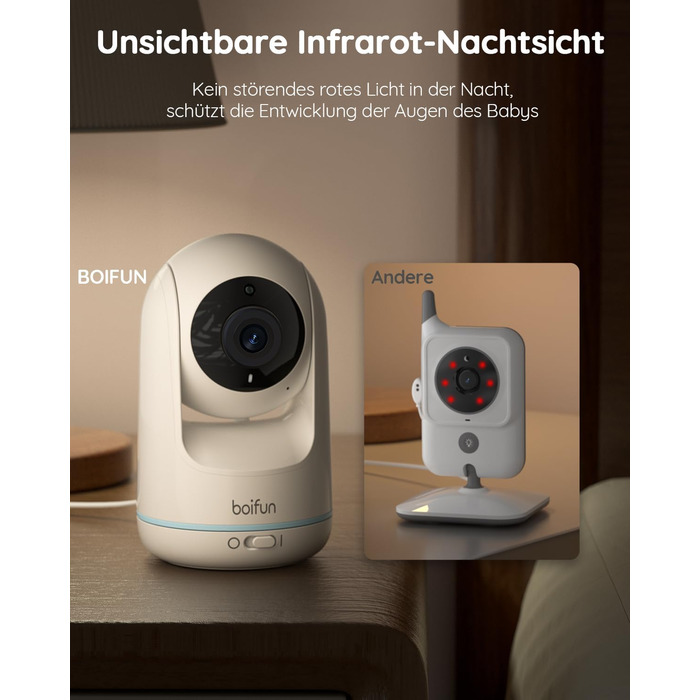 BOIFUN Дитячий відеоняня з камерою, 5' 720P IPS, без Wi-Fi, нічне бачення 360°, датчик шуму/температури, двосторонній зв'язок, радіус дії 300м, Plug & Play, акумулятор 3050mAh, колискові