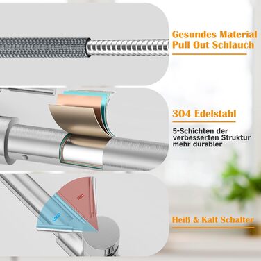 Змішувач кухонний висувний з душем, 360° поворотний, 2 режими розпилення, високий тиск, нержавіюча сталь (срібло)