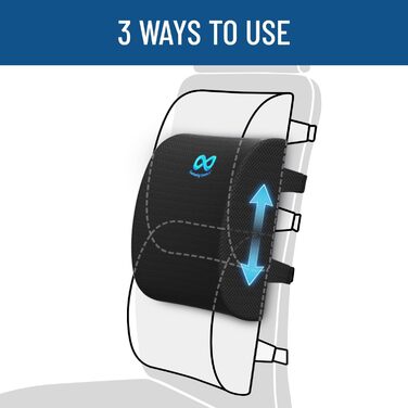 Набір подушок для сидіння та спини Everlasting Comfort – з Memory Foam та гелевою інфузією. Ергономічні подушки для офісного крісла, авто та геймінгу. Нековзкі, дихаючі та пранні (2. Оригінальна спинна подушка (Чорний))