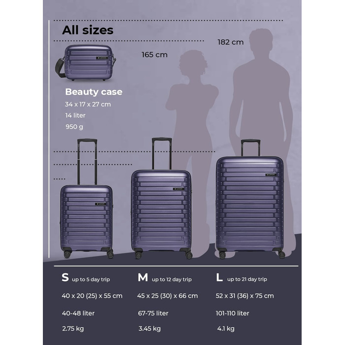 Чохол-валіза на колесах, середній, 45 x 25 x 66 см, розширюється до 75 літрів, з поліпропілену, 4 колеса, TSA-замок, Collection 04 (фіолетовий металік), набір (3 шт.) розширюваний