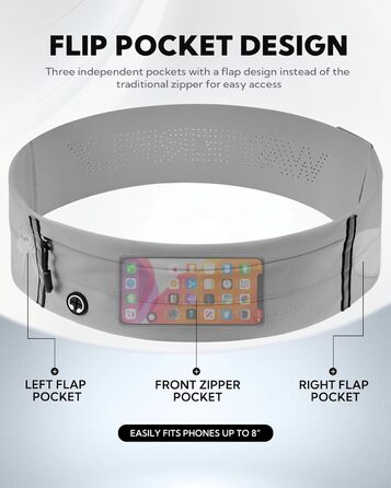 Водостійкий пояс для телефону Waterfly - спортивний пояс-сумочка для бігу, джогінгу, фітнесу (світло-сірий)