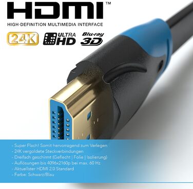 Кабель HDMI 2.0 Flat White 10м: 4K@60Hz, HDR, Ethernet, Ultra HD, 3D, Full HD, 1080p, ARC, білий