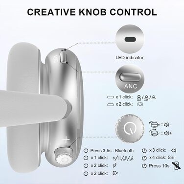 Навушники бездротові Bluetooth 6.0 NC95 з активним шумозаглушенням, сріблясті. До 120 годин роботи, налаштування EQ через додаток, для подорожей та спорту