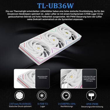 Система рідинного охолодження процесора Thermalright Wonder Vision 360 UB ARGB White, LCD-дисплей 6.67
