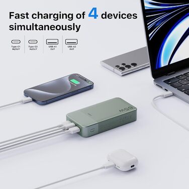 Power Bank JUOVI 65W, 20000mAh: зарядний пристрій для ноутбука та телефону з 2 USB-C та 2 USB-A портами, сумісний з MacBook, iPhone, Samsung та іншими пристроями (зелений)
