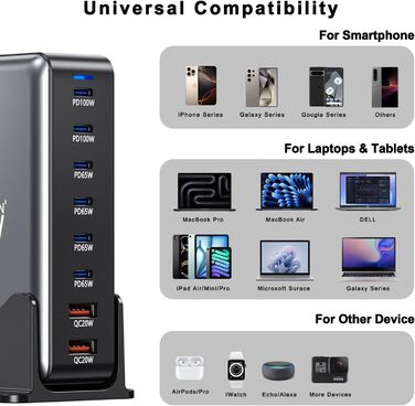 Зарядний пристрій USB-C 500W, 8 портів, GaN PD PPS, для MacBook Pro/Air, iPad, iPhone 15/16, Galaxy S23 - чорний