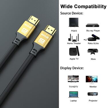 HDMI кабель 4K 25м, Highspeed 2.0, 18Gbps, Ultra HD, Ethernet, Audio Return, HDR, 3D, Arc, сумісний з Xbox, PS5/PS4, HDTV, ноутбук (золотий)