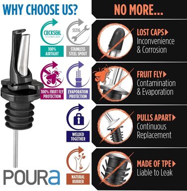 Виливники для спиртних напоїв та оливкової олії з герметичними кришками. Набір з 2 шт. з адаптерами. Нержавіюча сталь, чорний колір.