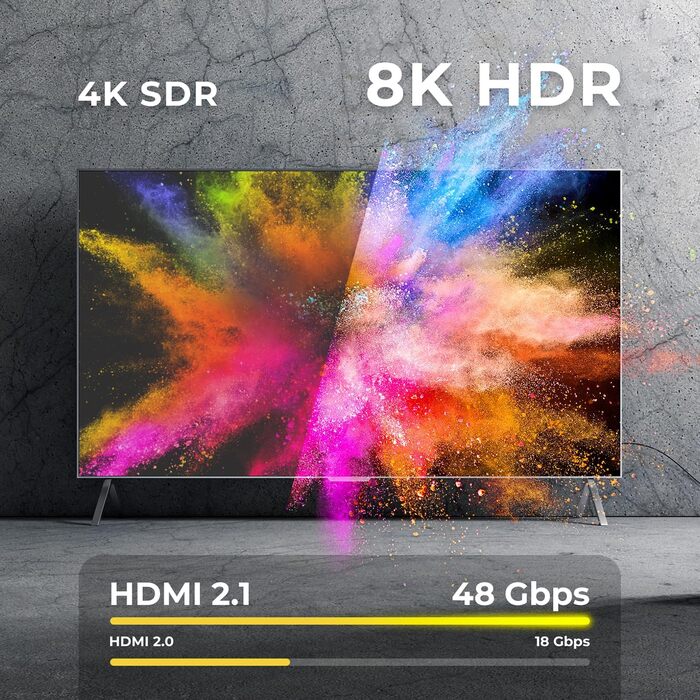 Кабель HDMI 2.1b deleyCON 2 м, 8K@60Hz, 4K@120Hz, eARC, HDCP 2.3, для TV, PS5, Xbox, Soundbar, Monitor, Gaming