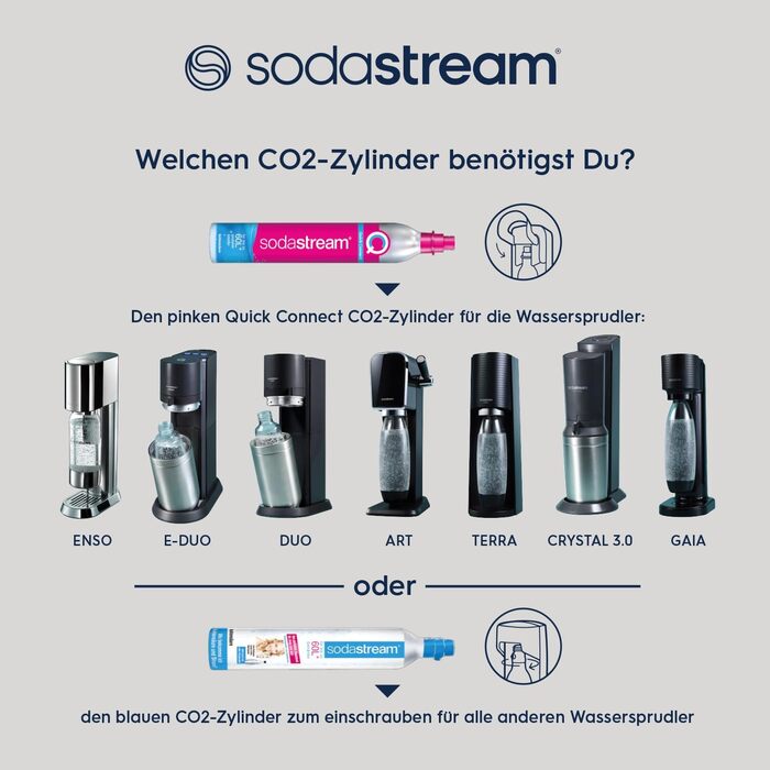 SodaStream® enso™ Преміум Газовий Напоєвник | Нержавіюча сталь, дизайн Naoto Fukasawa | З пляшкою 1 л без BPA та серветкою | Проста заміна CO2, Срібний Enso без балончика
