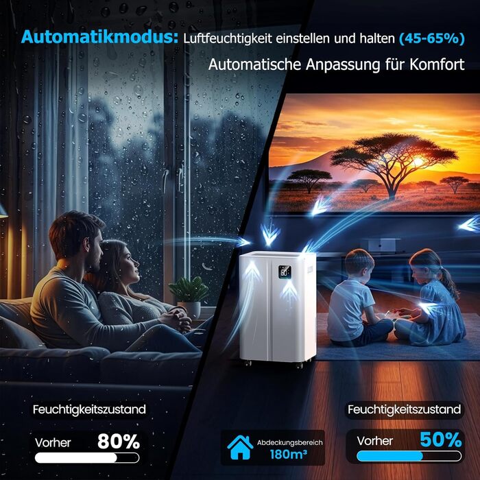 Електричний осушувач повітря 20л/день з датчиком вологості та LED дисплеєм, таймером, 3 режими, для спальні, офісу, підвалу, безперервна подача, білий